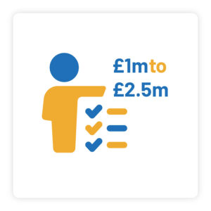 £1m to £2.5m Turnover: Commercial Including Tax & Employment