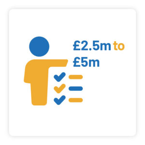 £2.5m to £5m turnover: Commercial Including Tax & Employment