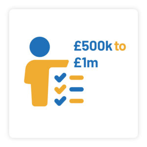 £500k to £1M Turnover: Commercial Including Tax & Employment